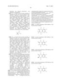 POLY (ADP-RIBOSE) POLYMERASE (PARP) INHIBITORS diagram and image