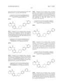 POLY (ADP-RIBOSE) POLYMERASE (PARP) INHIBITORS diagram and image