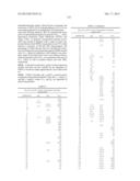 POLY (ADP-RIBOSE) POLYMERASE (PARP) INHIBITORS diagram and image