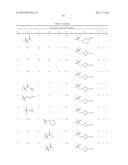 SUBSTITUTED PYRIMIDINE COMPOUNDS AND THEIR USE AS SYK INHIBITORS diagram and image