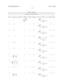 SUBSTITUTED PYRIMIDINE COMPOUNDS AND THEIR USE AS SYK INHIBITORS diagram and image