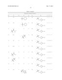 SUBSTITUTED PYRIMIDINE COMPOUNDS AND THEIR USE AS SYK INHIBITORS diagram and image