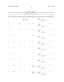 SUBSTITUTED PYRIMIDINE COMPOUNDS AND THEIR USE AS SYK INHIBITORS diagram and image