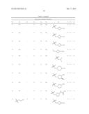 SUBSTITUTED PYRIMIDINE COMPOUNDS AND THEIR USE AS SYK INHIBITORS diagram and image