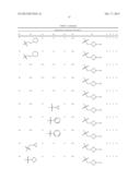 SUBSTITUTED PYRIMIDINE COMPOUNDS AND THEIR USE AS SYK INHIBITORS diagram and image