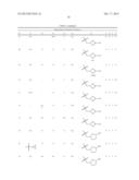 SUBSTITUTED PYRIMIDINE COMPOUNDS AND THEIR USE AS SYK INHIBITORS diagram and image