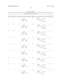 SUBSTITUTED PYRIMIDINE COMPOUNDS AND THEIR USE AS SYK INHIBITORS diagram and image