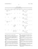 SUBSTITUTED PYRIMIDINE COMPOUNDS AND THEIR USE AS SYK INHIBITORS diagram and image