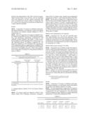 SUBSTITUTED PYRIMIDINE COMPOUNDS AND THEIR USE AS SYK INHIBITORS diagram and image