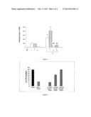 SUBSTITUTED 2-[2-(PHENYL) ETHYLAMINO] ALKANEAMIDE DERIVATIVES AND THEIR     USE AS SODIUM AND/OR CALCIUM CHANNEL MODULATORS diagram and image