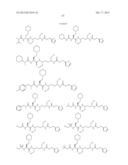 INHIBITORS OF CYTOCHROME P450 (CYP3A4) diagram and image