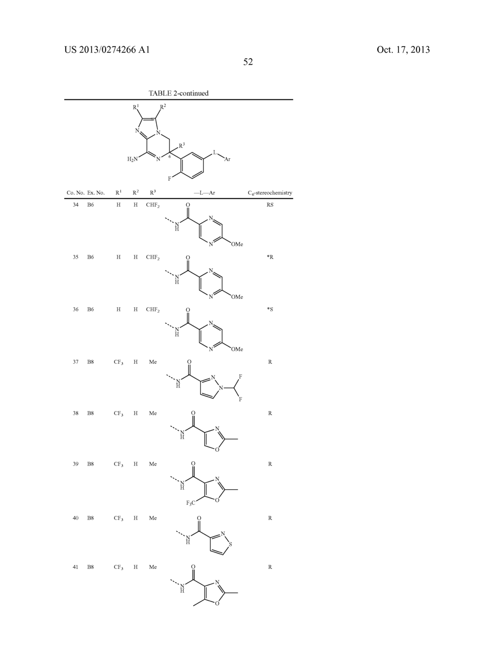 5,6-DIHYDRO-IMIDAZO[1,2-a]PYRAZIN-8-YLAMINE DERIVATIVES USEFUL AS     INHIBITORS OF BETA-SECRETASE (BACE) - diagram, schematic, and image 53