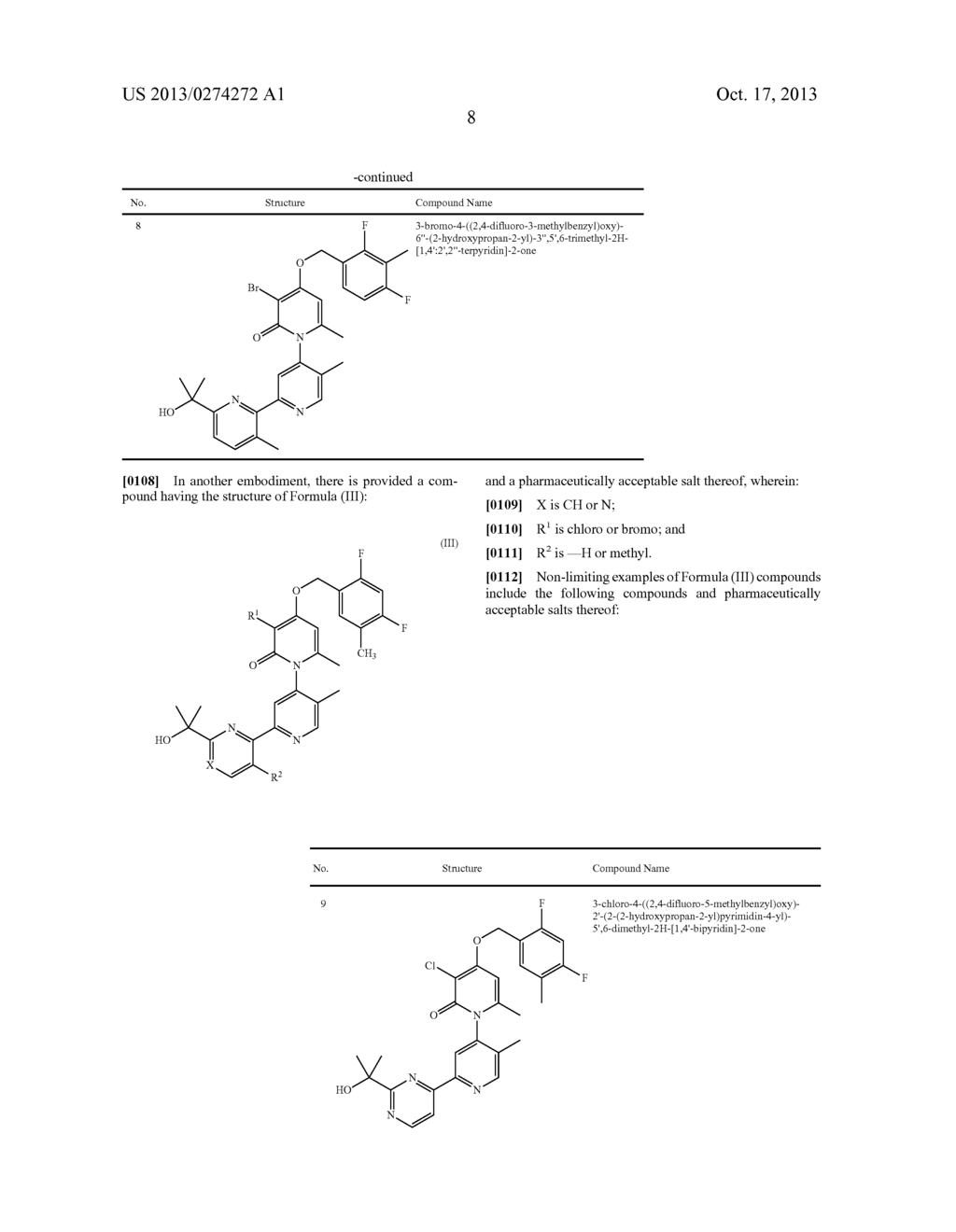 METHYL/DIFLUOROPHENYL-METHOXY SUBSTITUTED PYRIDINONE-PYRIDINYL COMPOUNDS,     METHYL-PYRIDINYL-METHOXY SUBSTITUTED PYRIDINONE-PYRIDINYL COMPOUNDS, AND     METHYL-PYRIMIDINYL-METHOXY SUBSTITUTED PYRIDINONE-PYRIDINYL COMPOUNDS - diagram, schematic, and image 09