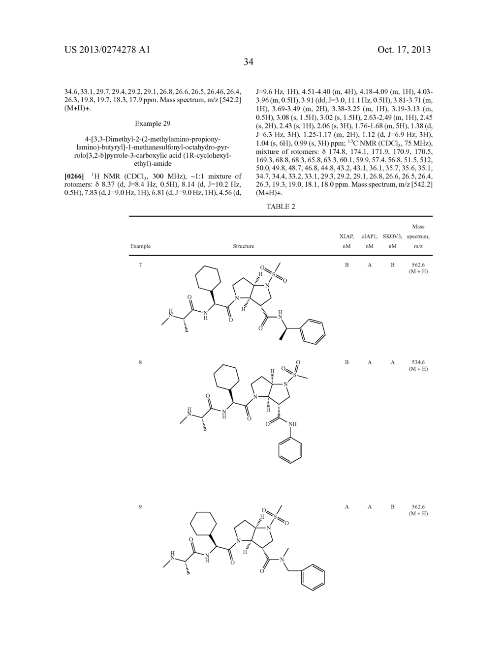 IAP INHIBITORS - diagram, schematic, and image 35