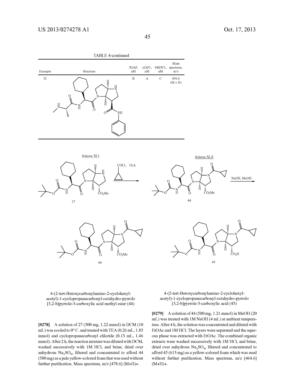 IAP INHIBITORS - diagram, schematic, and image 46