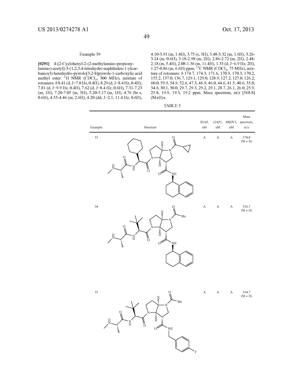 IAP INHIBITORS - diagram, schematic, and image 50