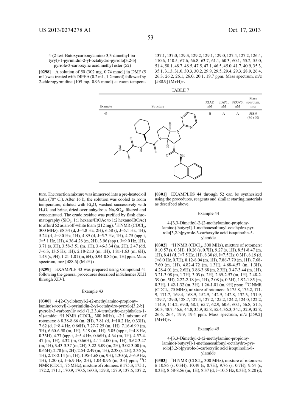 IAP INHIBITORS - diagram, schematic, and image 54