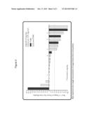 METHODS OF TREATING METASTATIC BREAST CANCER WITH 4-IODO-3-NITROBENZAMIDE     AND IRINOTECAN diagram and image