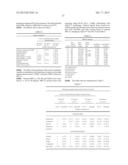 METHODS OF TREATING METASTATIC BREAST CANCER WITH 4-IODO-3-NITROBENZAMIDE     AND IRINOTECAN diagram and image