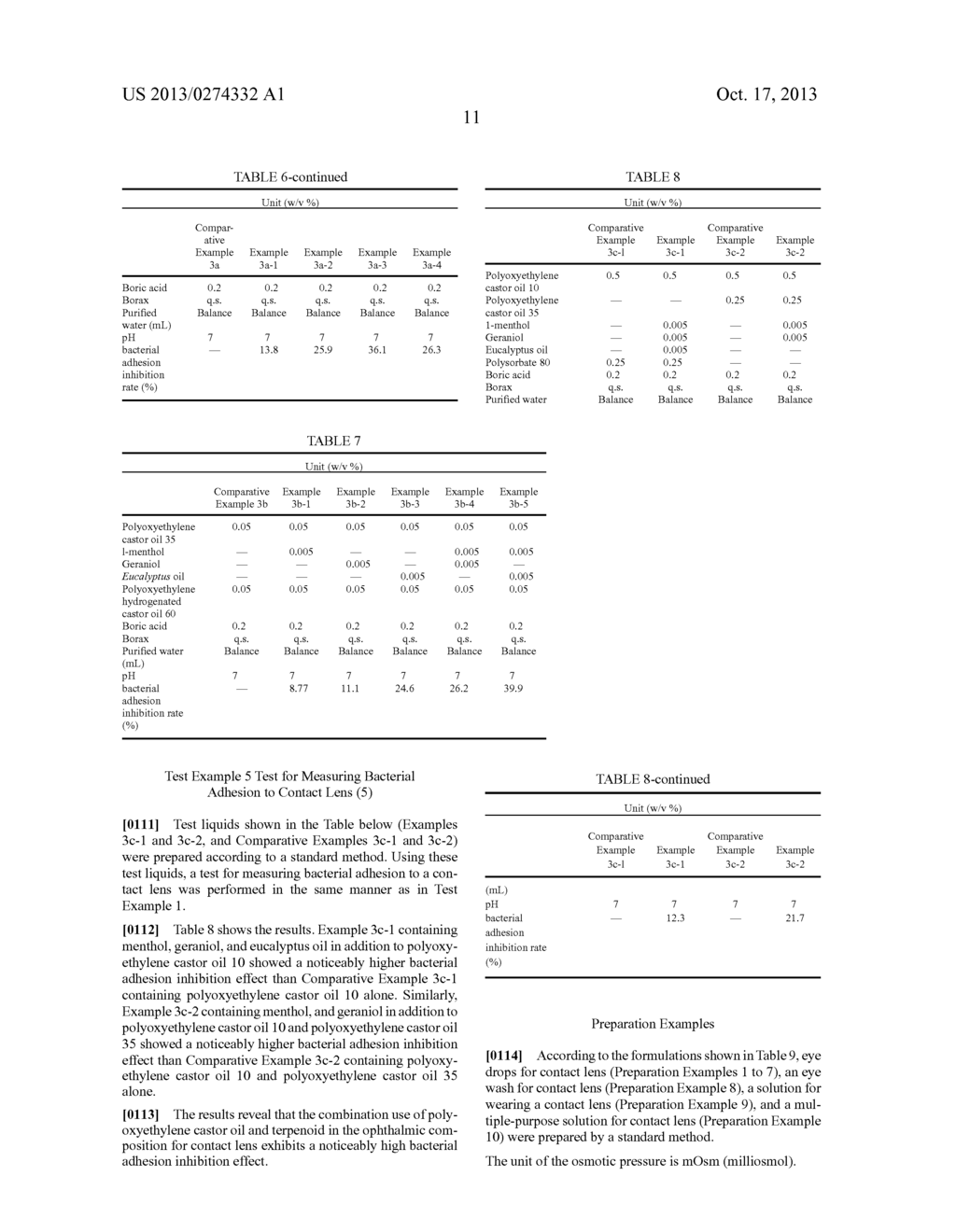 OPHTHALMIC COMPOSITION FOR CONTACT LENS - diagram, schematic, and image 12