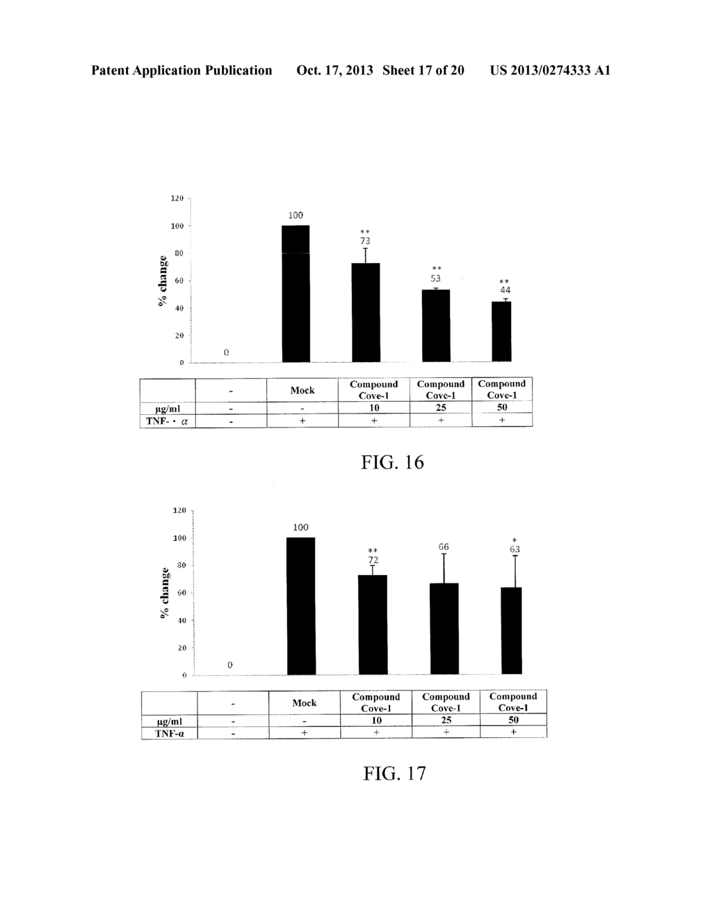 CORIOLUS VERSICOLOR EXTRACTS, METHODS OF ISOLATING BIOLOGICALLY-ACTIVE     COMPOUNDS, AND USES THEREOF - diagram, schematic, and image 18