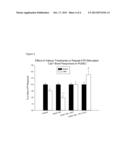 TRANS10:CIS12 ISOMER OF CONJUGATED LINOLEIC ACID AS A THERAPEUTIC AND     PREVENTATIVE AGENT FOR HYPERTENSION SPECIFIC TO PREGNANCY diagram and image