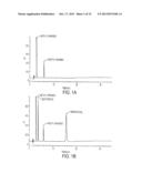 BUFFER SOLUTIONS HAVING SELECTIVE BACTERICIDAL ACTIVITY AGAINST GRAM     NEGATIVE BACTERIA AND METHODS OF USING SAME diagram and image