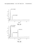 BUFFER SOLUTIONS HAVING SELECTIVE BACTERICIDAL ACTIVITY AGAINST GRAM     NEGATIVE BACTERIA AND METHODS OF USING SAME diagram and image