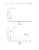 BUFFER SOLUTIONS HAVING SELECTIVE BACTERICIDAL ACTIVITY AGAINST GRAM     NEGATIVE BACTERIA AND METHODS OF USING SAME diagram and image