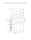 BUFFER SOLUTIONS HAVING SELECTIVE BACTERICIDAL ACTIVITY AGAINST GRAM     NEGATIVE BACTERIA AND METHODS OF USING SAME diagram and image