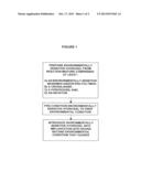 HYDROGELS THAT UNDERGO VOLUMETRIC EXPANSION IN RESPONSE TO CHANGES IN     THEIR ENVIRONMENT AND THEIR METHODS OF MANUFACTURE AND USE diagram and image