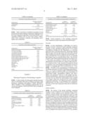 Modeling compounds and methods of making and using the same diagram and image