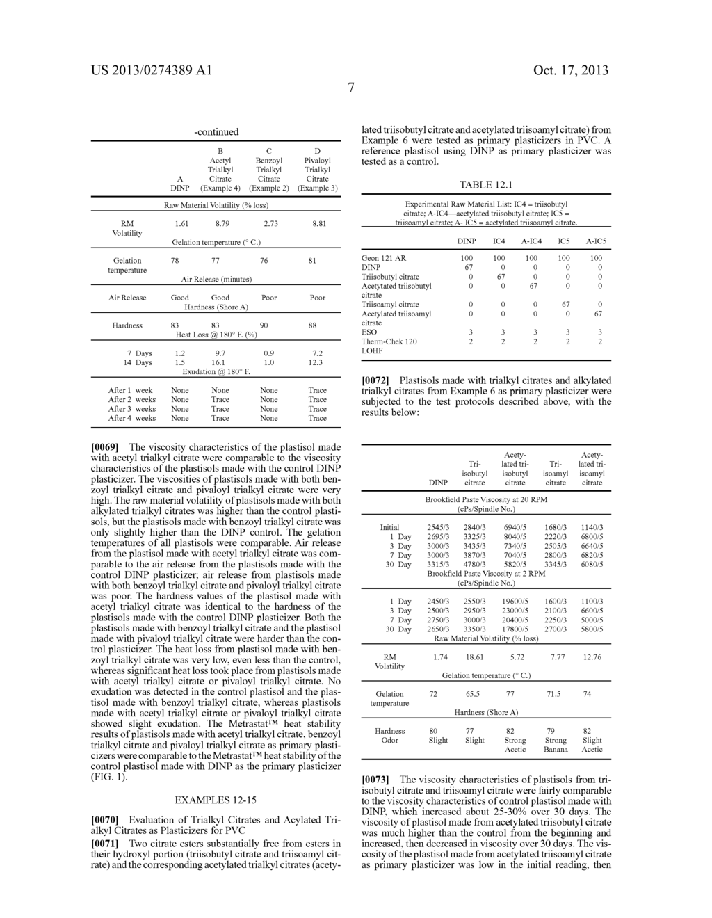 PROCESS FOR MAKING RENEWABLE SOURCE-BASED CITRATE ESTERS AND ACYLATED     CITRATE ESTERS - diagram, schematic, and image 08