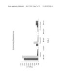 BLENDS OF DIBENZOATE PLASTICIZERS diagram and image