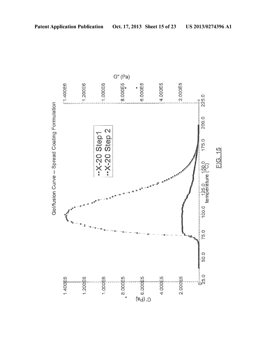 BLENDS OF DIBENZOATE PLASTICIZERS - diagram, schematic, and image 16