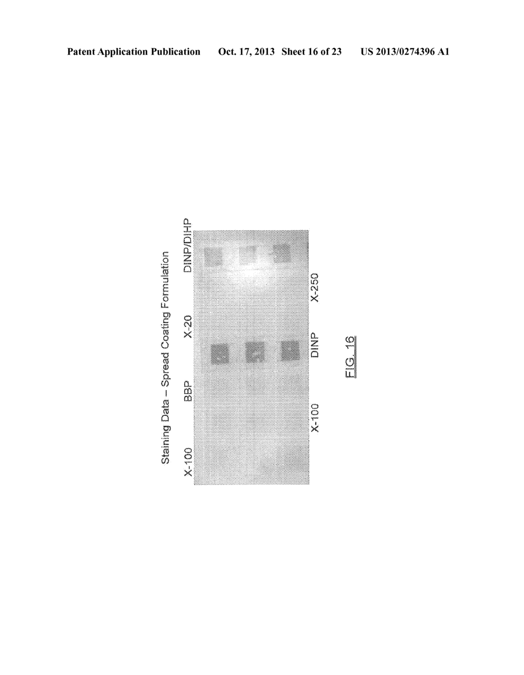 BLENDS OF DIBENZOATE PLASTICIZERS - diagram, schematic, and image 17