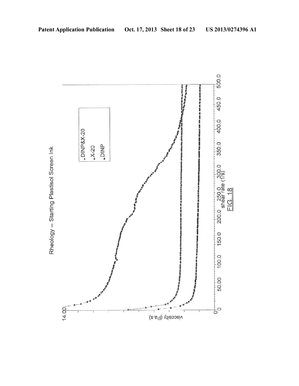 BLENDS OF DIBENZOATE PLASTICIZERS - diagram, schematic, and image 19