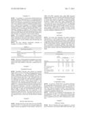 BLENDS OF DIBENZOATE PLASTICIZERS diagram and image