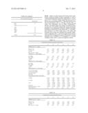 Coupled Polymers And Methods For Making Same diagram and image