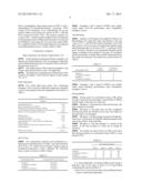 WATER-DISPERSIBLE, AIR-DRYING URALKYD RESINS diagram and image