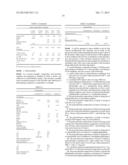 Phosphorus Free Flame Retardant Composition diagram and image