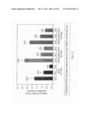 FACTOR VIII CONJUGATES diagram and image