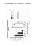 FACTOR VIII CONJUGATES diagram and image