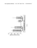 FACTOR VIII CONJUGATES diagram and image