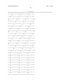 FACTOR VIII CONJUGATES diagram and image