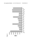 HUMANIZED ANTIBODIES AGAINST CXCR3 diagram and image