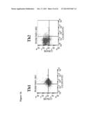 HUMANIZED ANTIBODIES AGAINST CXCR3 diagram and image