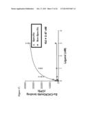 HUMANIZED ANTIBODIES AGAINST CXCR3 diagram and image