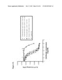 HUMANIZED ANTIBODIES AGAINST CXCR3 diagram and image