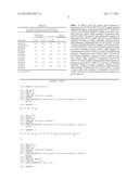 HUMANIZED ANTIBODIES AGAINST CXCR3 diagram and image